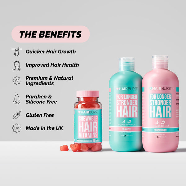 Complete Hair Growth Kit, Chewable Edition
