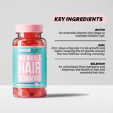 Complete Hair Growth Kit, Chewable Edition